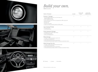 Build your own.MBUSA.com/CLS
	 Standard	 	 Optional	 —	 Not Available
Option Packages CLS 550
CLS 63 AMG
4matic1
CLS 63 AMG
S‑Model 4matic1
Premium 1 Package
• Full-LED headlamps with Active Curve Illumination and
Adaptive Highbeam Assist
• Active Ventilated front seats
• Active multicontour driver seat with massage feature (AMG models only)
• Rear view camera14
• KEYLESS-GO®
• Electronic trunk closer
• Power rear-window sunshade (standard on AMG models)
Lane Tracking Package
• Blind Spot Assist15
• Lane Keeping Assist13
Driver Assistance Package
• DISTRONIC PLUS®
with PRE-SAFE®
Brake9
• Active Blind Spot Assist15
• Active Lane Keeping Assist13
Wheel Package
•18 AMG®
5-spoke wheels with all-season tires4
• 3-spoke sport steering wheel20
• Driver-selectable Manual mode for transmission
• Contrasting stitching and Black headliner (included only with Black interior)
— —
Wheel Package Plus One
•19 AMG 5-spoke wheels with high-performance tires4
• 3-spoke sport steering wheel20
• Driver-selectable Manual mode for transmission
• Contrasting stitching and Black headliner (included only with Black interior)
— —
Please see endnotes on back cover.
 