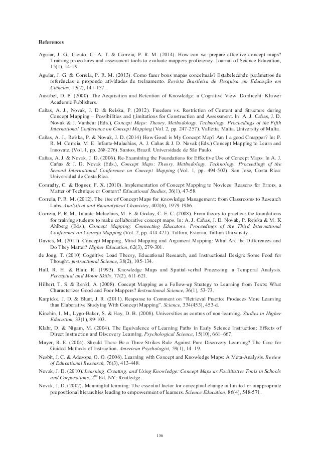 Concept Mapping Informed By Cognitive Load Theory Implications For T