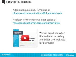 BlueHornet's 2014 Consumer Views of Email Marketing Webinar 5 of 6: Email & Mobile Devices 
