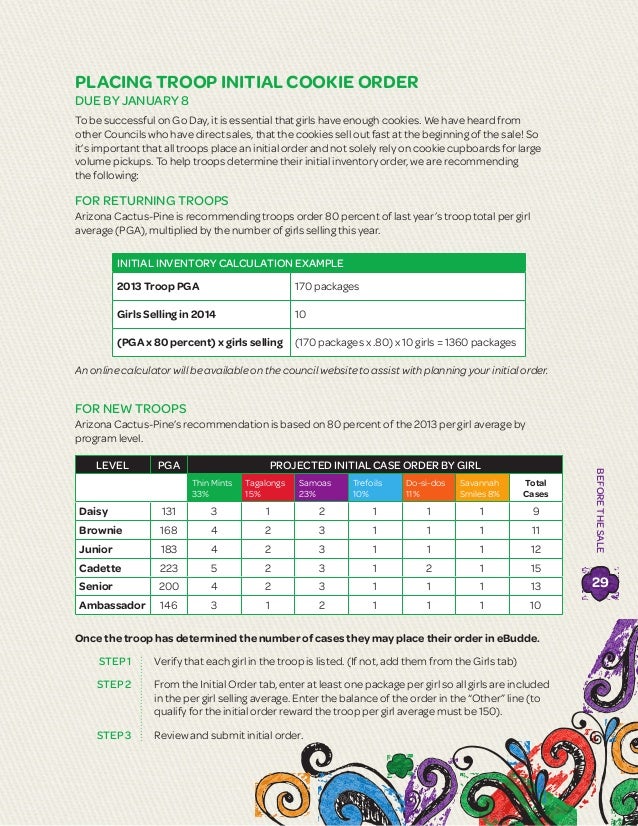 2014 gsacpc cookie manual girl scout cookies order form 2014