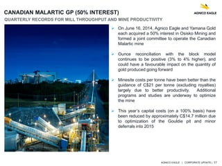 AGNICO EAGLE | CORPORATE UPDATE | 17
CANADIAN MALARTIC GP (50% INTEREST)
QUARTERLY RECORDS FOR MILL THROUGHPUT AND MINE PRODUCTIVITY
 On June 16, 2014, Agnico Eagle and Yamana Gold
each acquired a 50% interest in Osisko Mining and
formed a joint committee to operate the Canadian
Malartic mine
 Ounce reconciliation with the block model
continues to be positive (3% to 4% higher), and
could have a favourable impact on the quantity of
gold produced going forward
 Minesite costs per tonne have been better than the
guidance of C$21 per tonne (excluding royalties)
largely due to better productivity. Additional
programs and studies are underway to optimize
the mine
 This year’s capital costs (on a 100% basis) have
been reduced by approximately C$14.7 million due
to optimization of the Gouldie pit and minor
deferrals into 2015
 