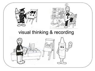 visual thinking & recording
 