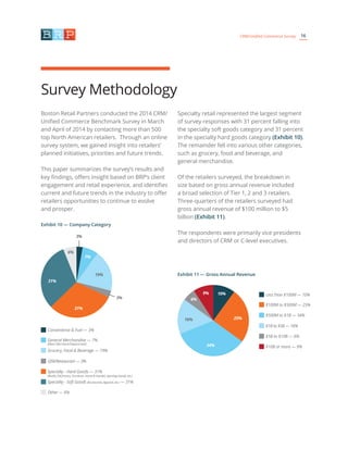 16CRM/Unified Commerce Survey
Boston Retail Partners conducted the 2014 CRM/
Unified Commerce Benchmark Survey in March
and April of 2014 by contacting more than 500
top North American retailers. Through an online
survey system, we gained insight into retailers’
planned initiatives, priorities and future trends.
This paper summarizes the survey’s results and
key findings, offers insight based on BRP’s client
engagement and retail experience, and identifies
current and future trends in the industry to offer
retailers opportunities to continue to evolve
and prosper.
Specialty retail represented the largest segment
of survey responses with 31 percent falling into
the specialty soft goods category and 31 percent
in the specialty hard goods category (Exhibit 10).
The remainder fell into various other categories,
such as grocery, food and beverage, and
general merchandise.
Of the retailers surveyed, the breakdown in
size based on gross annual revenue included
a broad selection of Tier 1, 2 and 3 retailers.
Three-quarters of the retailers surveyed had
gross annual revenue of $100 million to $5
billion (Exhibit 11).
The respondents were primarily vice presidents
and directors of CRM or C-level executives.
Survey Methodology
Exhibit 10 — Company Category
Exhibit 11 — Gross Annual Revenue
31%
31%
19%
7%
6%
3%
3%
Specialty - Soft Goods (Accessories, Apparel, etc.) — 31%
Specialty - Hard Goods ­— 31%
(Books, Electronics, Furniture, Home & Garden, Sporting Goods, etc.)
Convenience & Fuel — 3%
Grocery, Food & Beverage — 19%
General Merchandise — 7%
Other — 6%
QSR/Restaurant — 3%
(Mass Merchant/Department)
$10B or more — 9%
$5B to $10B ­— 6%
Less than $100M — 10%
$500M to $1B — 34%
$100M to $500M — 25%
$1B to $5B — 16%
34%
16% 25%
10%9%
6%
 