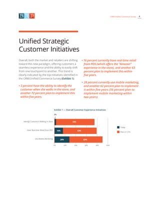 4CRM/Unified Commerce Survey
Unified Strategic
Customer Initiatives
Overall, both the market and retailers are shifting
toward this new paradigm, offering customers a
seamless experience and the ability to easily shift
from one touchpoint to another. This trend is
clearly indicated by the top initiatives identified in
the CRM/Unified Commerce Survey (Exhibit 1):
• 3 percent have the ability to identify the
customer when she walks in the store, and
another 72 percent plan to implement this
within five years.
• 16 percent currently have real-time retail
from POS (which offers the “Amazon”
experience in the store), and another 63
percent plan to implement this within
five years.
• 28 percent currently use mobile marketing,
and another 62 percent plan to implement
it within five years (56 percent plan to
implement mobile marketing within
two years).
Today
Plan in 5 Yrs
Exhibit 1 ­­— Overall Customer Experience Initiatives
Identify Customers Walking in Store
Have Real-time Retail from POS
Use Mobile Marketing
0% 20% 40% 60% 80% 100%
62%
63%
72%
28%
16%
3%
 