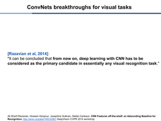 [Razavian et al, 2014]:
"It can be concluded that from now on, deep learning with CNN has to be
considered as the primary candidate in essentially any visual recognition task."
Ali Sharif Razavian, Hossein Azizpour, Josephine Sullivan, Stefan Carlsson, CNN Features off-the-shelf: an Astounding Baseline for
Recognition, http://arxiv.org/abs/1403.6382, DeepVision CVPR 2014 workshop
ConvNets breakthroughs for visual tasks
 