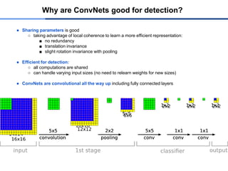 ● Sharing parameters is good
○ taking advantage of local coherence to learn a more efficient representation:
■ no redundancy
■ translation invariance
■ slight rotation invariance with pooling
● Efficient for detection:
○ all computations are shared
○ can handle varying input sizes (no need to relearn weights for new sizes)
● ConvNets are convolutional all the way up including fully connected layers
Why are ConvNets good for detection?
 