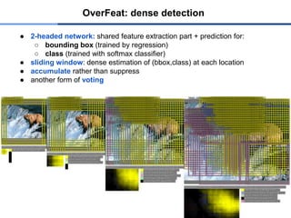 ● 2-headed network: shared feature extraction part + prediction for:
○ bounding box (trained by regression)
○ class (trained with softmax classifier)
● sliding window: dense estimation of (bbox,class) at each location
● accumulate rather than suppress
● another form of voting
OverFeat: dense detection
 