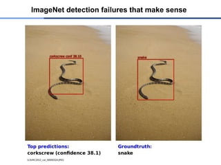 ImageNet detection failures that make sense
 
