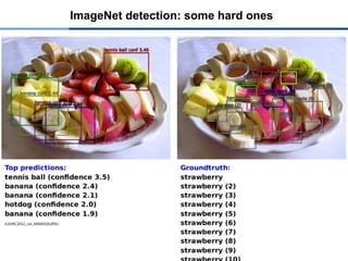 ImageNet detection: some hard ones
 