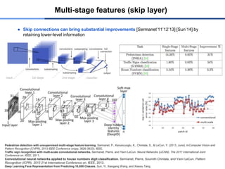 Multi-stage features (skip layer)
Pedestrian detection with unsupervised multi-stage feature learning. Sermanet, P., Kavukcuoglu, K., Chintala, S., & LeCun, Y. (2013, June). InComputer Vision and
Pattern Recognition (CVPR), 2013 IEEE Conference on(pp. 3626-3633). IEEE.
Traffic sign recognition with multi-scale convolutional networks. Sermanet, Pierre, and Yann LeCun. Neural Networks (IJCNN), The 2011 International Joint
Conference on. IEEE, 2011.
Convolutional neural networks applied to house numbers digit classification. Sermanet, Pierre, Soumith Chintala, and Yann LeCun. Pattern
Recognition (ICPR), 2012 21st International Conference on. IEEE, 2012.
Deep Learning Face Representation from Predicting 10,000 Classes. Sun, Yi, Xiaogang Wang, and Xiaoou Tang.
● Skip connections can bring substantial improvements [Sermanet’11’12’13] [Sun’14] by
retaining lower-level information
 