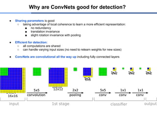 ● Sharing parameters is good
○ taking advantage of local coherence to learn a more efficient representation:
■ no redundancy
■ translation invariance
■ slight rotation invariance with pooling
● Efficient for detection:
○ all computations are shared
○ can handle varying input sizes (no need to relearn weights for new sizes)
● ConvNets are convolutional all the way up including fully connected layers
Why are ConvNets good for detection?
 