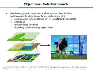 ● fast dense generic detection + slow sparse classification
(old idea used for detection of faces, traffic signs, etc)
○ segmentation [van de Sande 2011], ConvNets [Erhan 2014]
○ speeds up
○ reduces false positives
○ bounding boxes with any aspect ratio
van de Sande, K. E., Uijlings, J. R., Gevers, T., & Smeulders, A. W. (2011, November). Segmentation as selective search for object recognition.
ICCV’11
Objectness / Selective Search
 