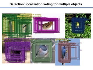 Detection: localization voting for multiple objects
 