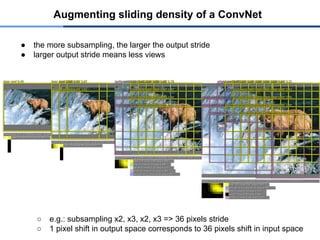 ● the more subsampling, the larger the output stride
● larger output stride means less views
○ e.g.: subsampling x2, x3, x2, x3 => 36 pixels stride
○ 1 pixel shift in output space corresponds to 36 pixels shift in input space
Augmenting sliding density of a ConvNet
 