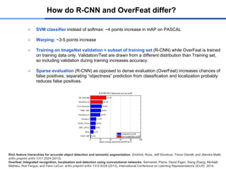 How do R-CNN and OverFeat differ?
○ SVM classifier instead of softmax: ~4 points increase in mAP on PASCAL
○ Warping: ~3-5 points increase
○ Training on ImageNet validation + subset of training set (R-CNN) while OverFeat is trained
on training data only. Validation/Test are drawn from a different distribution than Training set,
so including validation during training increases accuracy.
○ Sparse evaluation (R-CNN) as opposed to dense evaluation (OverFeat) increases chances of
false positives, separating “objectness” prediction from classification and localization probably
reduces false positives.
Rich feature hierarchies for accurate object detection and semantic segmentation. Girshick, Ross, Jeff Donahue, Trevor Darrell, and Jitendra Malik.
arXiv preprint arXiv:1311.2524 (2013).
Overfeat: Integrated recognition, localization and detection using convolutional networks. Sermanet, Pierre, David Eigen, Xiang Zhang, Michaël
Mathieu, Rob Fergus, and Yann LeCun. arXiv preprint arXiv:1312.6229 (2013), International Conference on Learning Representations (ICLR)` 2014.
 
