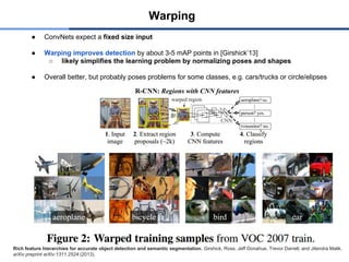 Warping
● ConvNets expect a fixed size input
● Warping improves detection by about 3-5 mAP points in [Girshick’13]
○ likely simplifies the learning problem by normalizing poses and shapes
● Overall better, but probably poses problems for some classes, e.g. cars/trucks or circle/elipses
Rich feature hierarchies for accurate object detection and semantic segmentation. Girshick, Ross, Jeff Donahue, Trevor Darrell, and Jitendra Malik.
arXiv preprint arXiv:1311.2524 (2013).
 