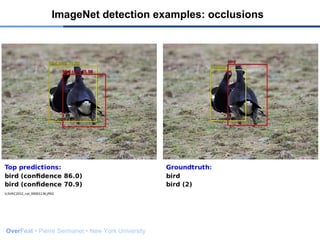 OverFeat • Pierre Sermanet • New York University
ImageNet detection examples: occlusions
 