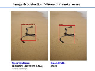 ImageNet detection failures that make sense
 