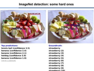 ImageNet detection: some hard ones
 