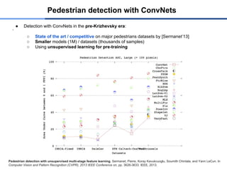 ● Detection with ConvNets in the pre-Krizhevsky era:
`
○ State of the art / competitive on major pedestrians datasets by [Sermanet’13]
○ Smaller models (1M) / datasets (thousands of samples)
○ Using unsupervised learning for pre-training
Pedestrian detection with ConvNets
Pedestrian detection with unsupervised multi-stage feature learning. Sermanet, Pierre, Koray Kavukcuoglu, Soumith Chintala, and Yann LeCun. In
Computer Vision and Pattern Recognition (CVPR), 2013 IEEE Conference on, pp. 3626-3633. IEEE, 2013.
 