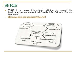 SPICE
 SPICE is a major international initiative to support the
development of an International Standard for Software Process
Assessment
• http://www.sqi.gu.edu.au/spice/what.html
 