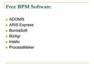 Free BPM Software
 ADONIS
 ARIS Express
 BonitaSoft
 BizAgi
 Intalio
 ProcessMaker
 