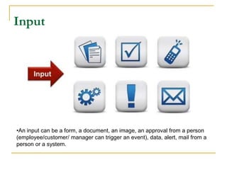 Input
•An input can be a form, a document, an image, an approval from a person
(employee/customer/ manager can trigger an event), data, alert, mail from a
person or a system.
 