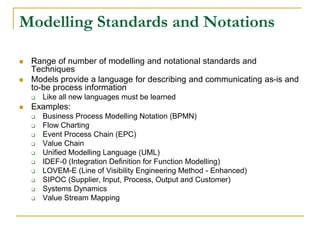 Modelling Standards and Notations
 Range of number of modelling and notational standards and
Techniques
 Models provide a language for describing and communicating as-is and
to-be process information
 Like all new languages must be learned
 Examples:
 Business Process Modelling Notation (BPMN)
 Flow Charting
 Event Process Chain (EPC)
 Value Chain
 Unified Modelling Language (UML)
 IDEF-0 (Integration Definition for Function Modelling)
 LOVEM-E (Line of Visibility Engineering Method - Enhanced)
 SIPOC (Supplier, Input, Process, Output and Customer)
 Systems Dynamics
 Value Stream Mapping
 