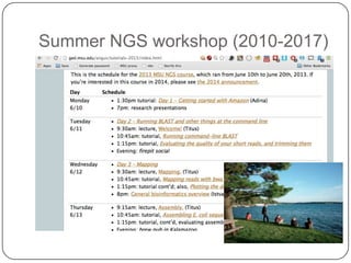 Summer NGS workshop (2010-2017)

 