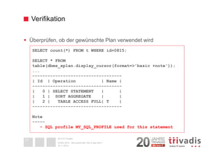 Verifikation 
 Überprüfen, ob der gewünschte Plan verwendet wird 
2014 © Trivadis 
DOAG 2014 - Wie kommt der Hint in das S...