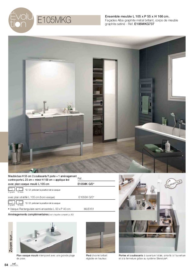 Meuble Petite Salle De Bain Delphy Graphic Taupe Delpha