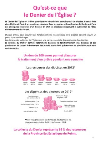 2014 denier-dossier presse-province-1
