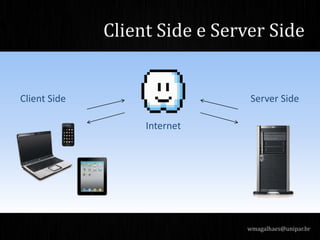wmagalhaes@unipar.br
Client Side e Server Side
Client Side Server Side
Internet
 