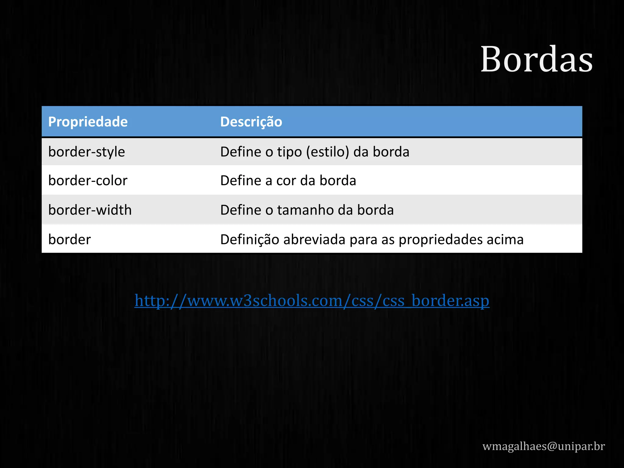 http://www.w3schools.com/css/css_border.asp
wmagalhaes@unipar.br
Bordas
Propriedade Descrição
border-style Define o tipo (estilo) da borda
border-color Define a cor da borda
border-width Define o tamanho da borda
border Definição abreviada para as propriedades acima
 
