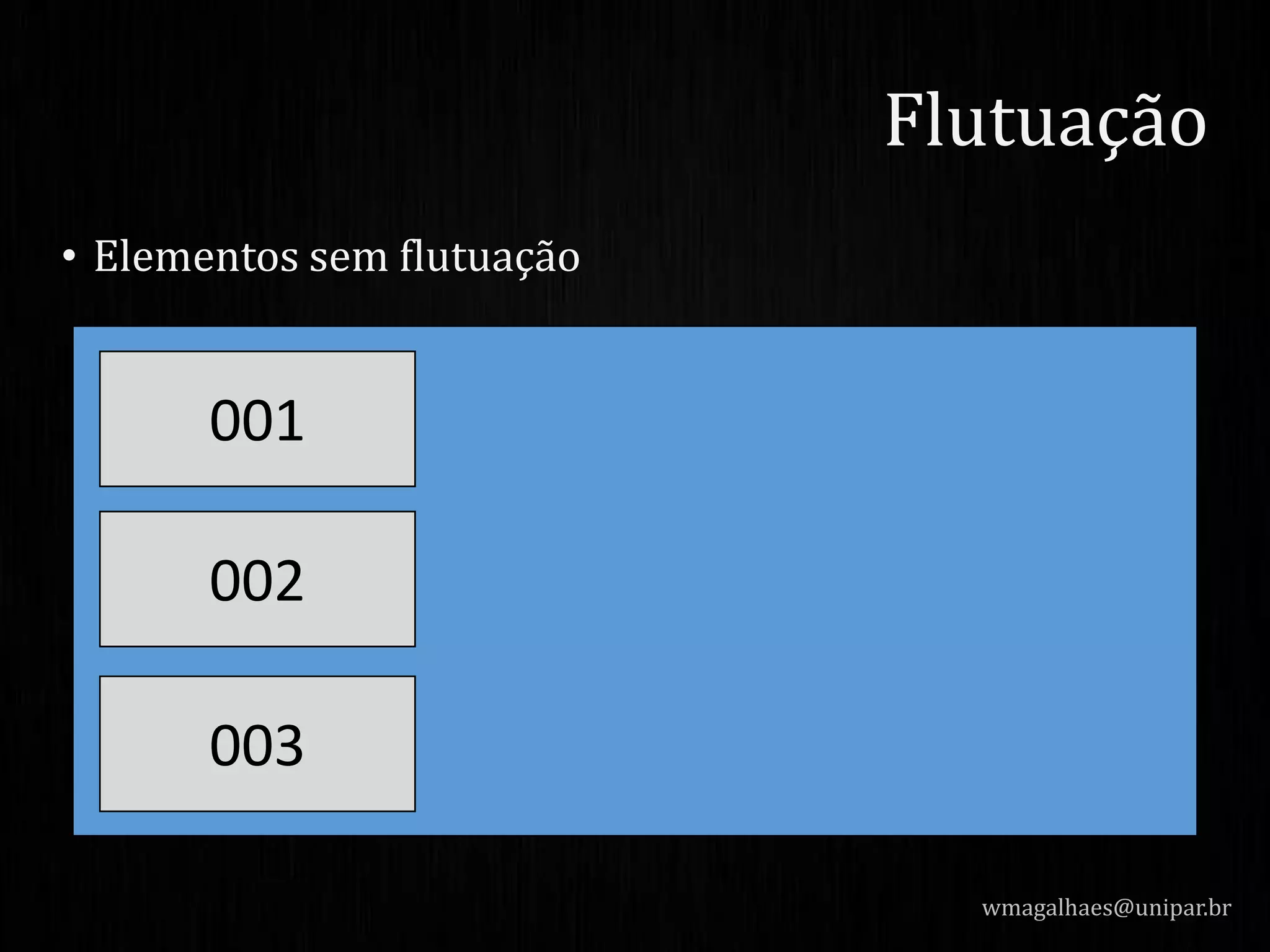 • Elementos sem flutuação
wmagalhaes@unipar.br
Flutuação
002
003
001
 