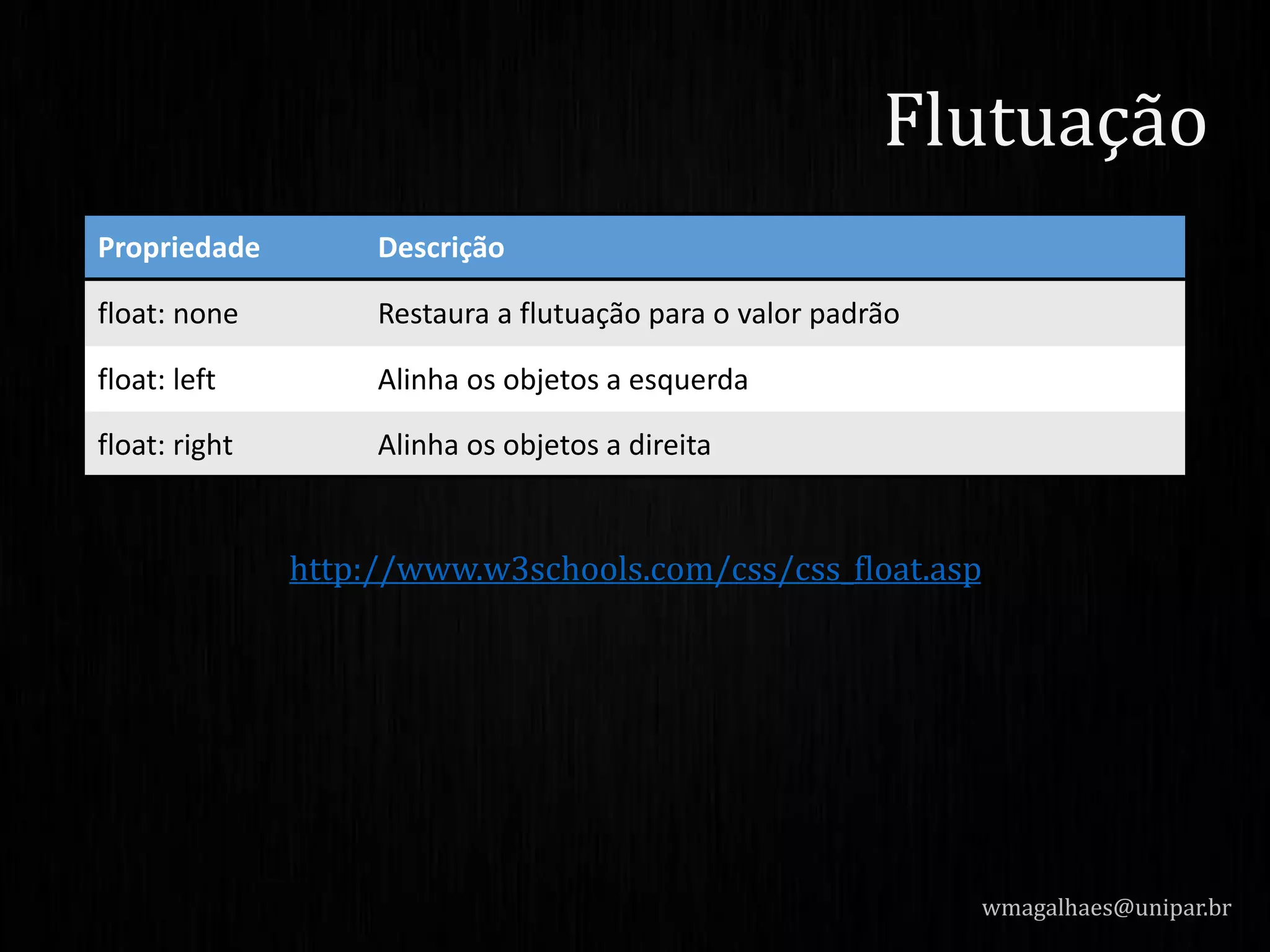http://www.w3schools.com/css/css_float.asp
wmagalhaes@unipar.br
Flutuação
Propriedade Descrição
float: none Restaura a flutuação para o valor padrão
float: left Alinha os objetos a esquerda
float: right Alinha os objetos a direita
 