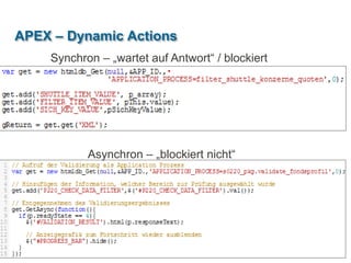 | 
APEX – Dynamic Actions 
DOAG 2014 - Tune Up Your APEX 
18 
Asynchron – „blockiert nicht“ 
Synchron – „wartet auf Antwort“ / blockiert  
