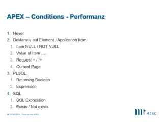 | 
APEX – Conditions - Performanz 
1.Never 
2.Deklarativ auf Element / Application Item 
1.Item NULL / NOT NULL 
2.Value of Item …. 
3.Request = / != 
4.Current Page 
3.PLSQL 
1.Returning Boolean 
2.Expression 
4.SQL 
1.SQL Expression 
2.Exists / Not exists 
DOAG 2014 - Tune Up Your APEX 
20  