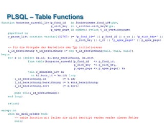 | 
PLSQL – Table Functions 
DOAG 2014 - Tune Up Your APEX 
25  