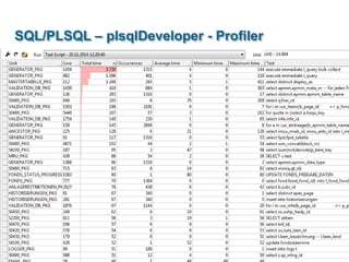 | 
SQL/PLSQL – plsqlDeveloper - Profiler 
DOAG 2014 - Tune Up Your APEX 
26  
