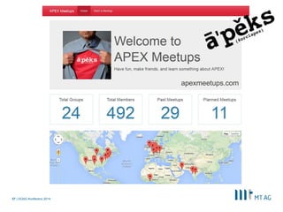 | 
DOAG Konferenz 2014 
37 
apexmeetups.com  