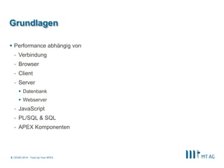 | 
Grundlagen 
Performance abhängig von 
-Verbindung 
-Browser 
-Client 
-Server 
Datenbank 
Webserver 
-JavaScript 
-PL/SQL & SQL 
-APEX Komponenten 
DOAG 2014 - Tune Up Your APEX 
6  