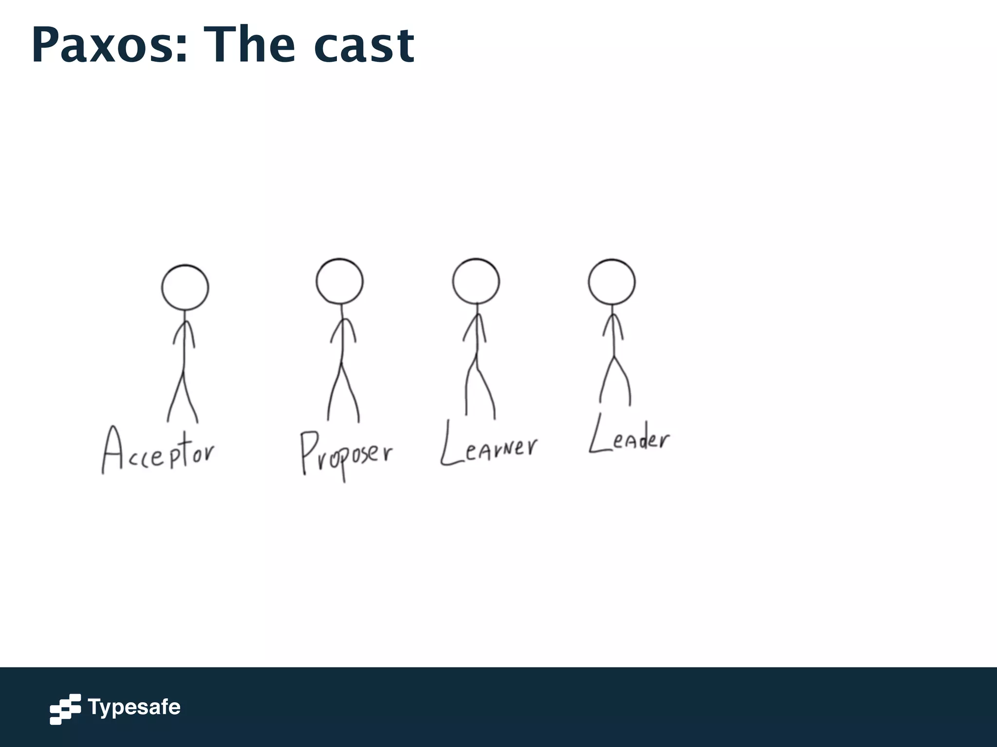 Paxos: The cast 
 