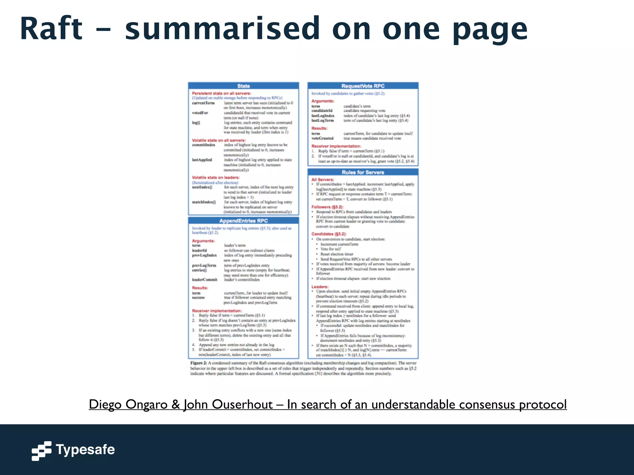 Raft - summarised on one page 
Diego Ongaro & John Ouserhout – In search of an understandable consensus protocol 
 