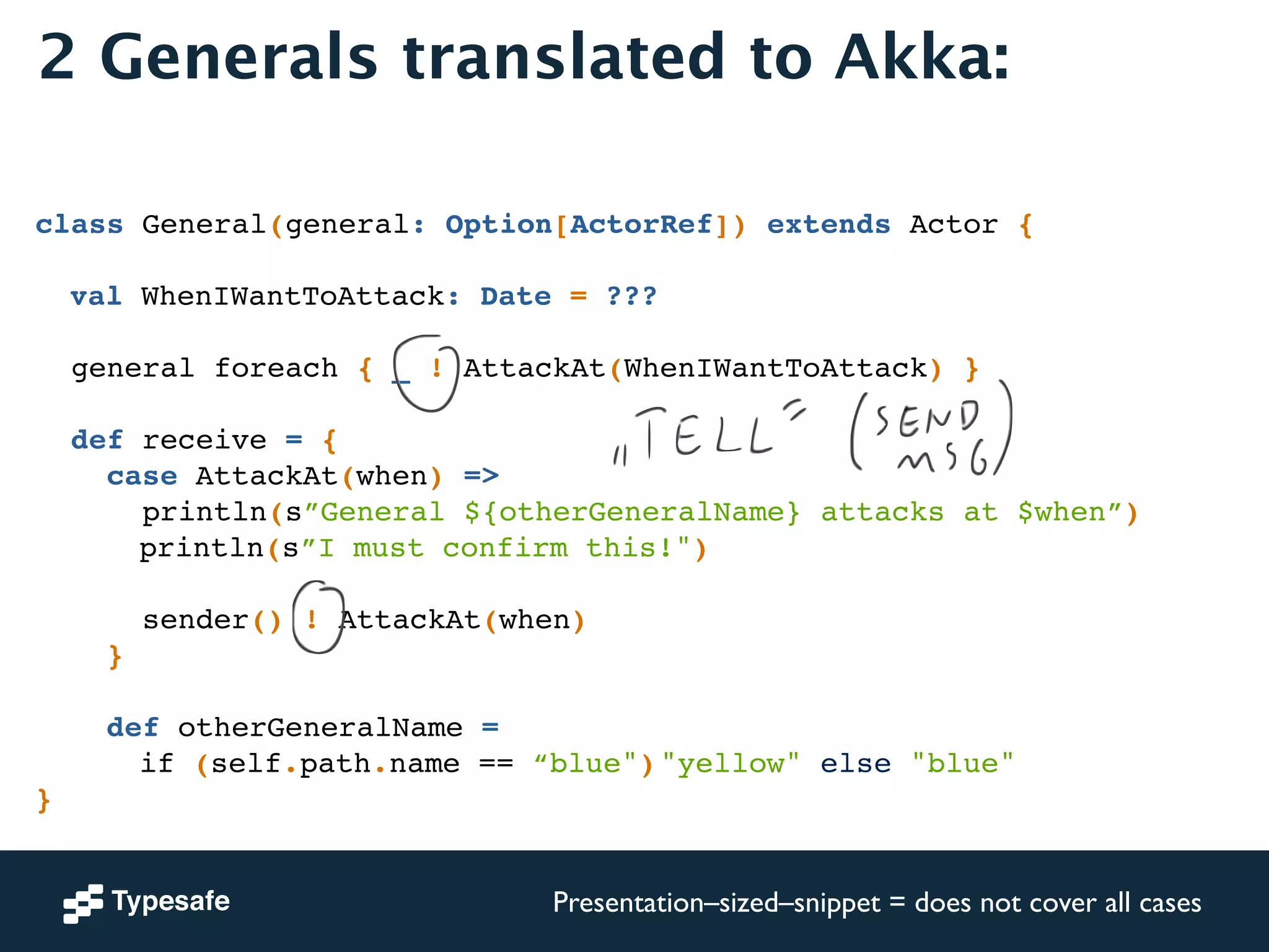 2 Generals translated to Akka: 
! 
! 
class General(general: Option[ActorRef]) extends Actor {! 
! 
! val WhenIWantToAttack: Date = ???! 
! 
general foreach { _ ! AttackAt(WhenIWantToAttack) }! 
! 
def receive = {! 
case AttackAt(when) =>! 
println(s”General ${otherGeneralName} attacks at $when”)! 
! ! ! println(s”I must confirm this!")! 
! 
sender() ! AttackAt(when)! 
}! 
! 
def otherGeneralName = ! 
! ! ! if (self.path.name == “blue")!"yellow" else "blue"! 
}! 
Presentation–sized–snippet = does not cover all cases 
 