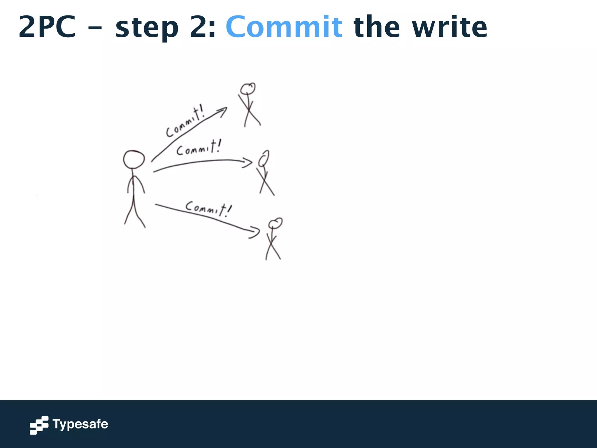2PC - step 2: Commit the write 
 