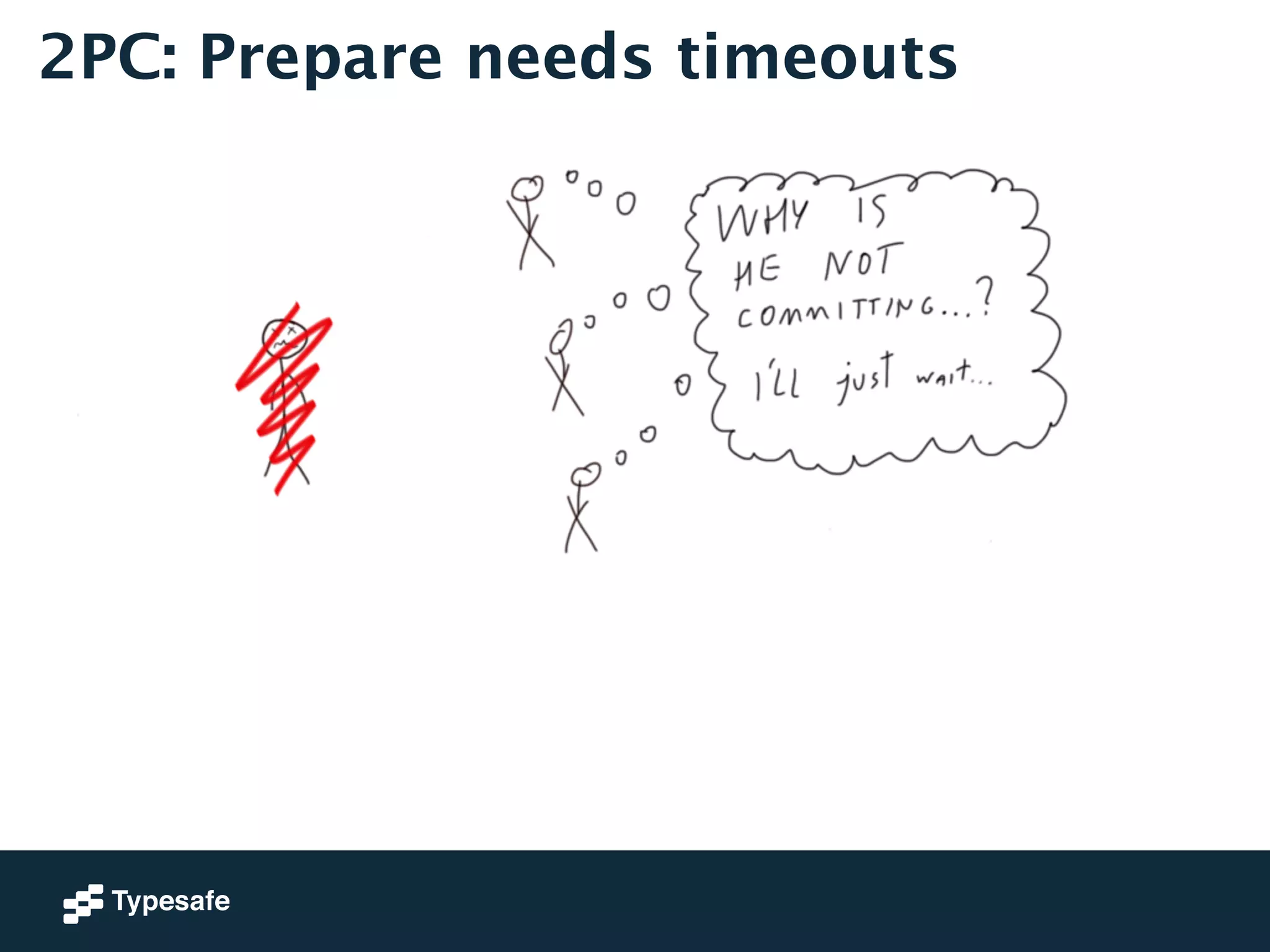 2PC: Prepare needs timeouts 
 