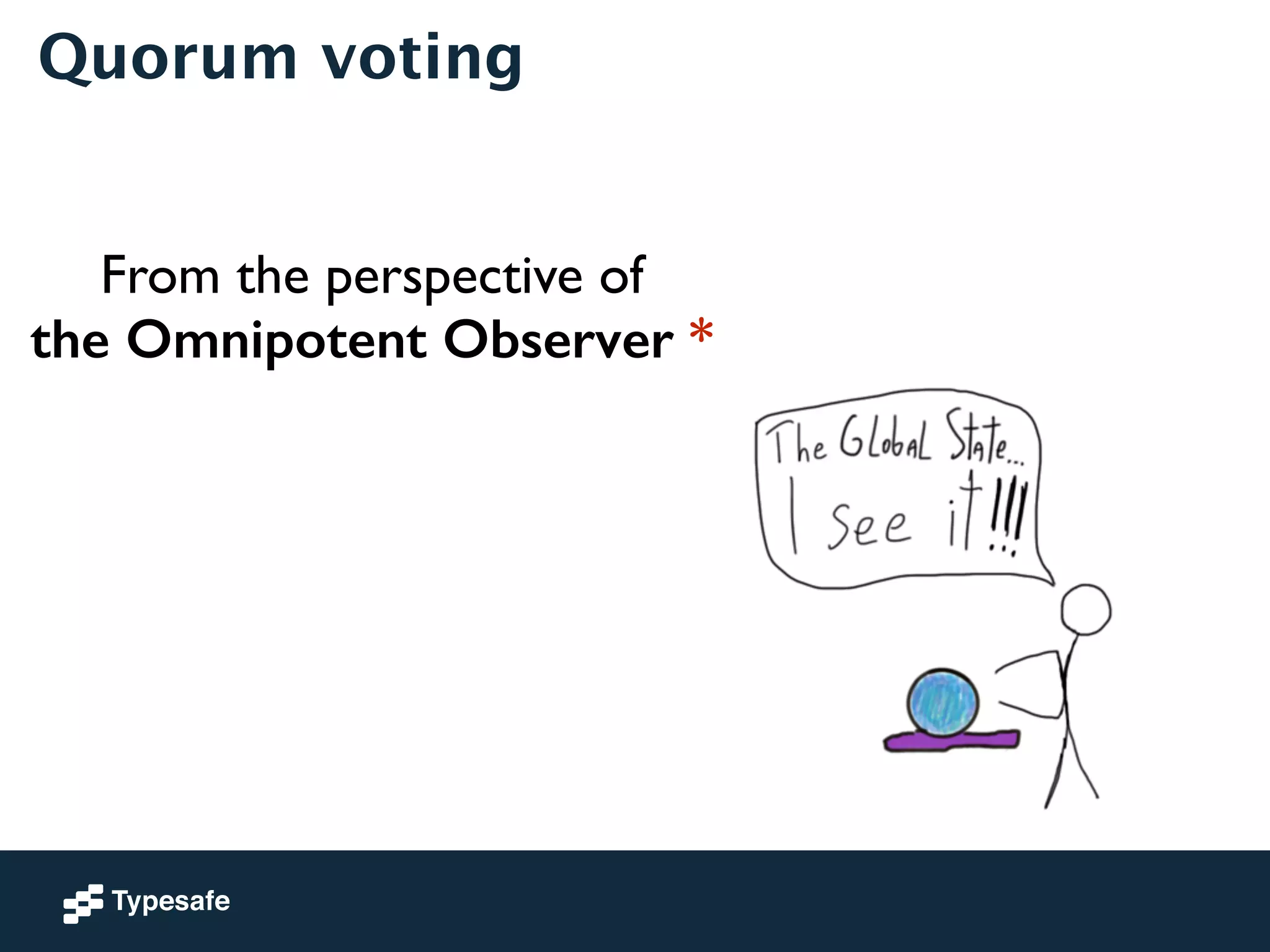 Quorum voting 
From the perspective of 
the Omnipotent Observer * 
 