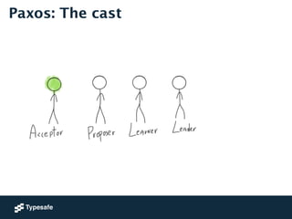 Paxos: The cast 
 