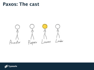 Paxos: The cast 
 